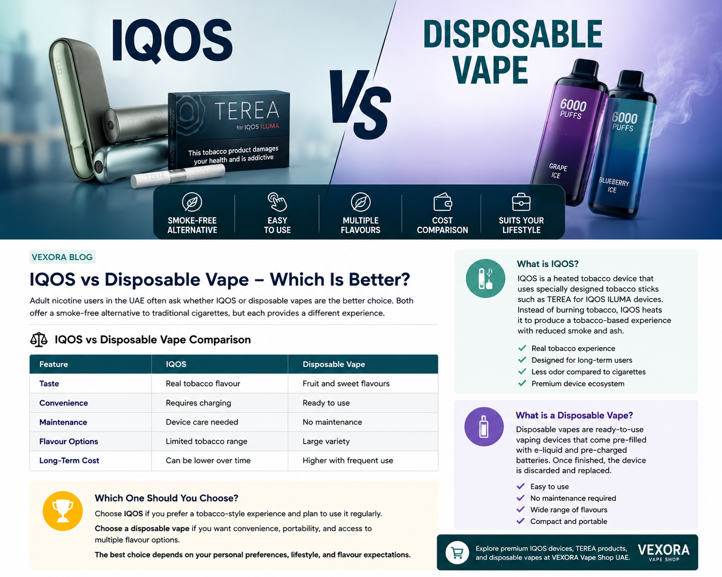 IQOS vs Disposable Vape – Which Is Better?