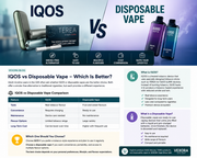 IQOS vs Disposable Vape – Which Is Better?