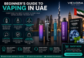Beginner's Guide to Vaping in UAE 2026 featuring disposable vapes, nicotine strengths and popular vape flavours at VEXORA Vape Shop