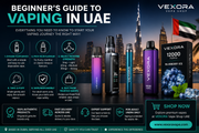 Beginner's Guide to Vaping in UAE 2026 featuring disposable vapes, nicotine strengths and popular vape flavours at VEXORA Vape Shop